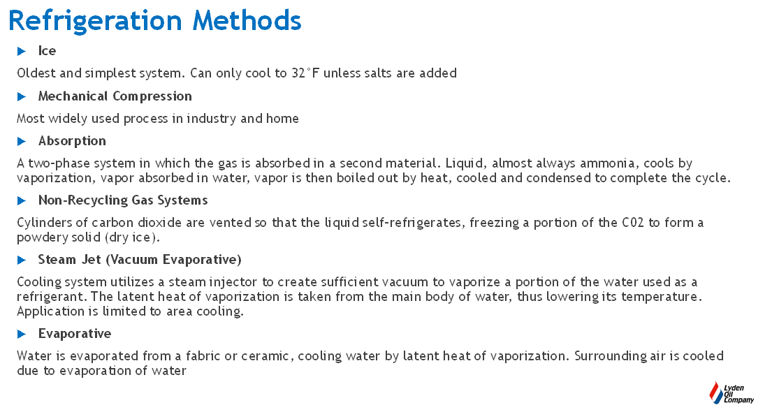 methods of refrigeration